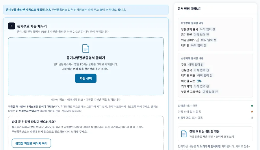 셀프등기24 서류 작성 화면. 왼쪽에 등기사항전부증명서를 올리는 칸이 있고, 오른쪽 문서 반영 미리보기 패널에 위임장·신청서에 들어갈 항목과 아직 비어 있는 항목 수가 표시된다.